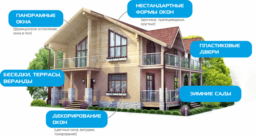 Остекление частного дома и коттеджа в Ставрополе